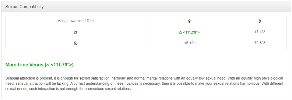 Sexual compatibility