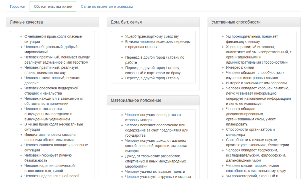 Натальная карта