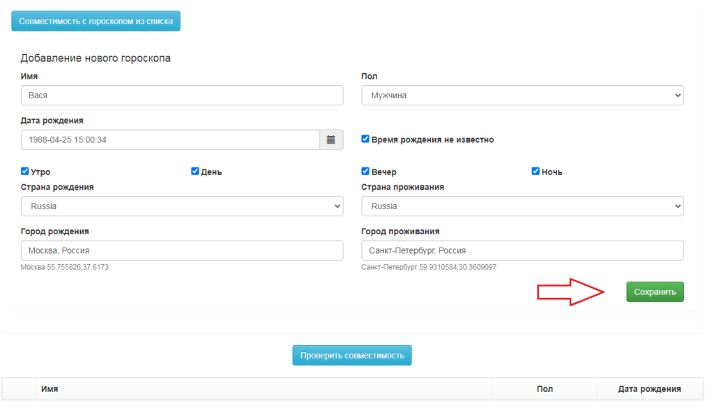Астрологическая совместимость