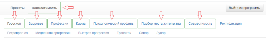 Анализ гороскопа