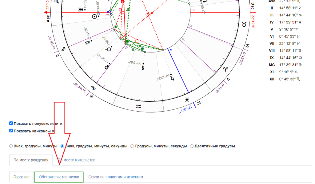 Натальная карта