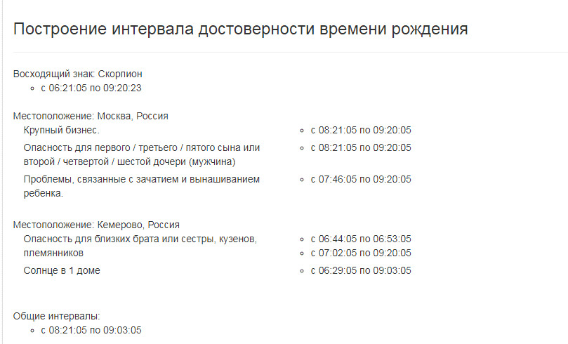 Ректификация гороскопа