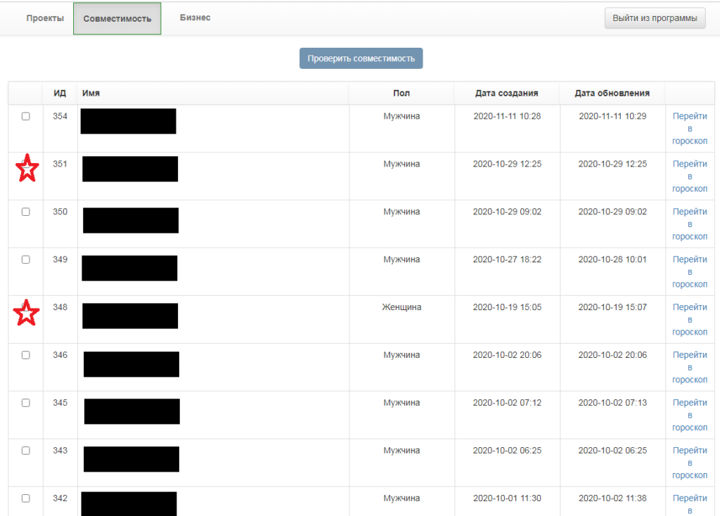 Астрологическая совместимость