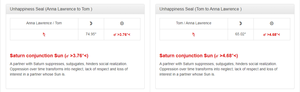 Unhappiness seal compatibility