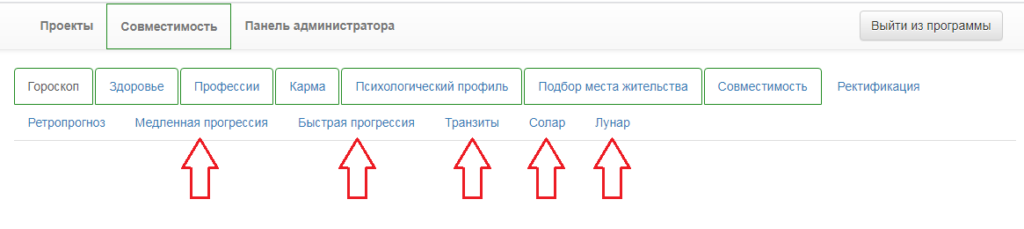 Предсказательная астрология