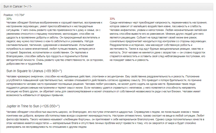 Астрологическая программа Felicita