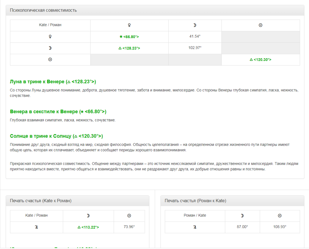 Астрологическая программа Felicita