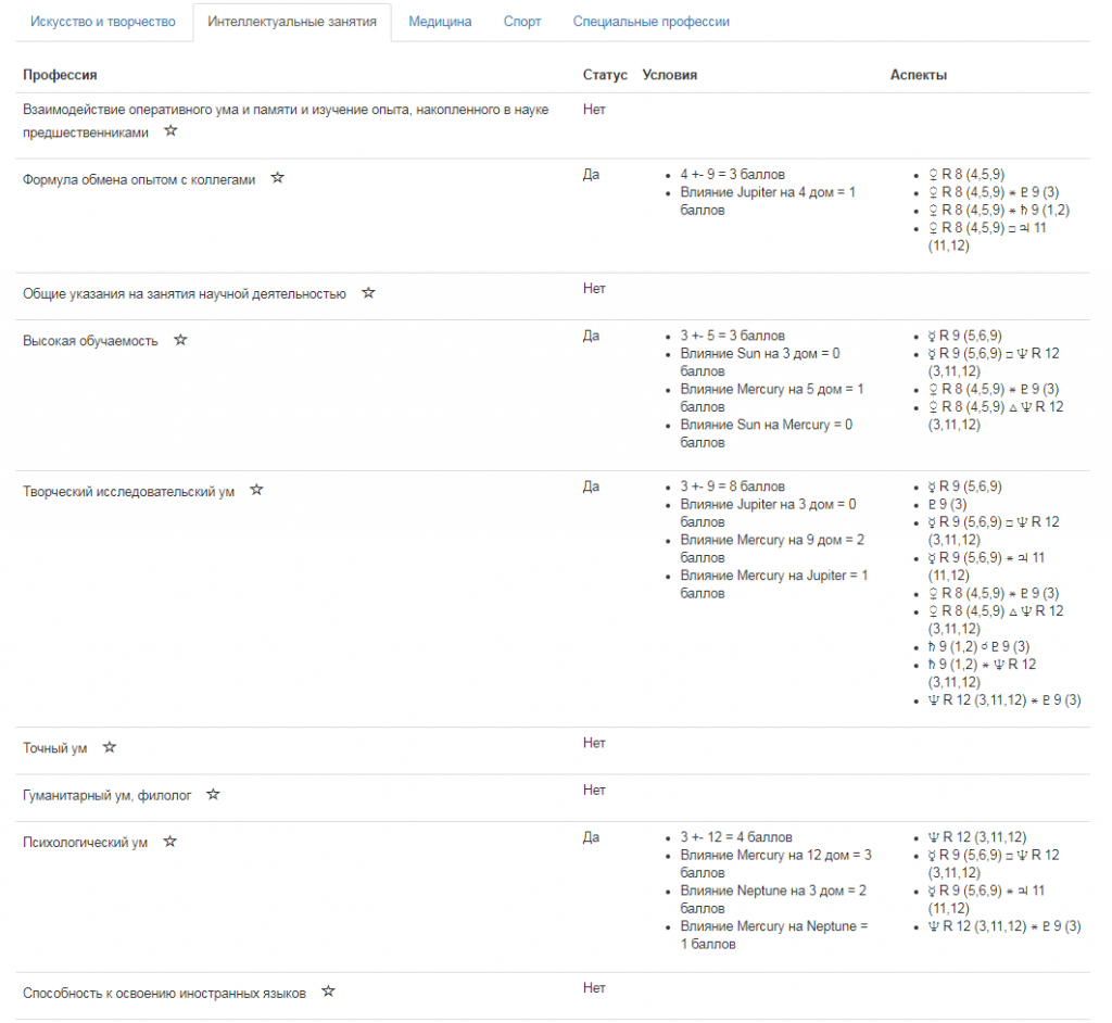 Астропроцессор